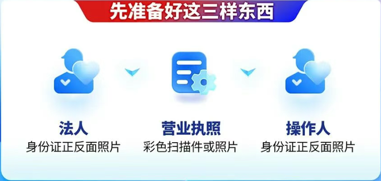 沂链通操作手册 | 沂链通平台注册开通快速索引
